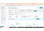 setup successful amazon PPC ads manage amazon PPC campaigns